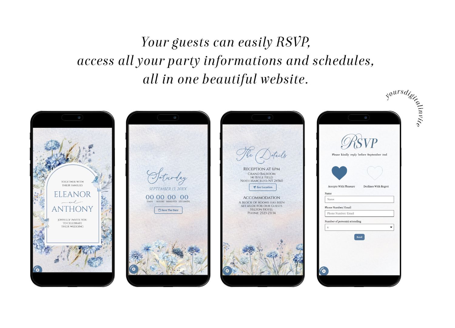 All hydrangea Blue Hydrangea Wedding Invitation